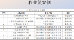 橋梁導(dǎo)管封堵鋁合金氣囊生產(chǎn)廠家