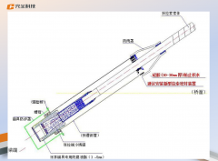 橋梁導(dǎo)管封堵鋁合金氣囊哪個公司好
